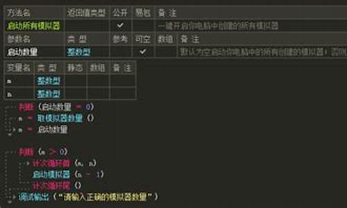 雷电 模块源码_雷电模块源码